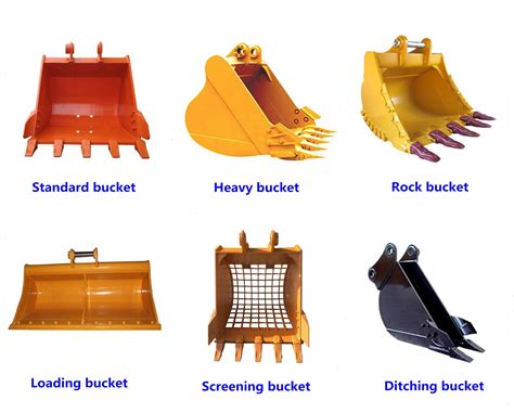 biggest excavator bucket|types of buckets for excavators.